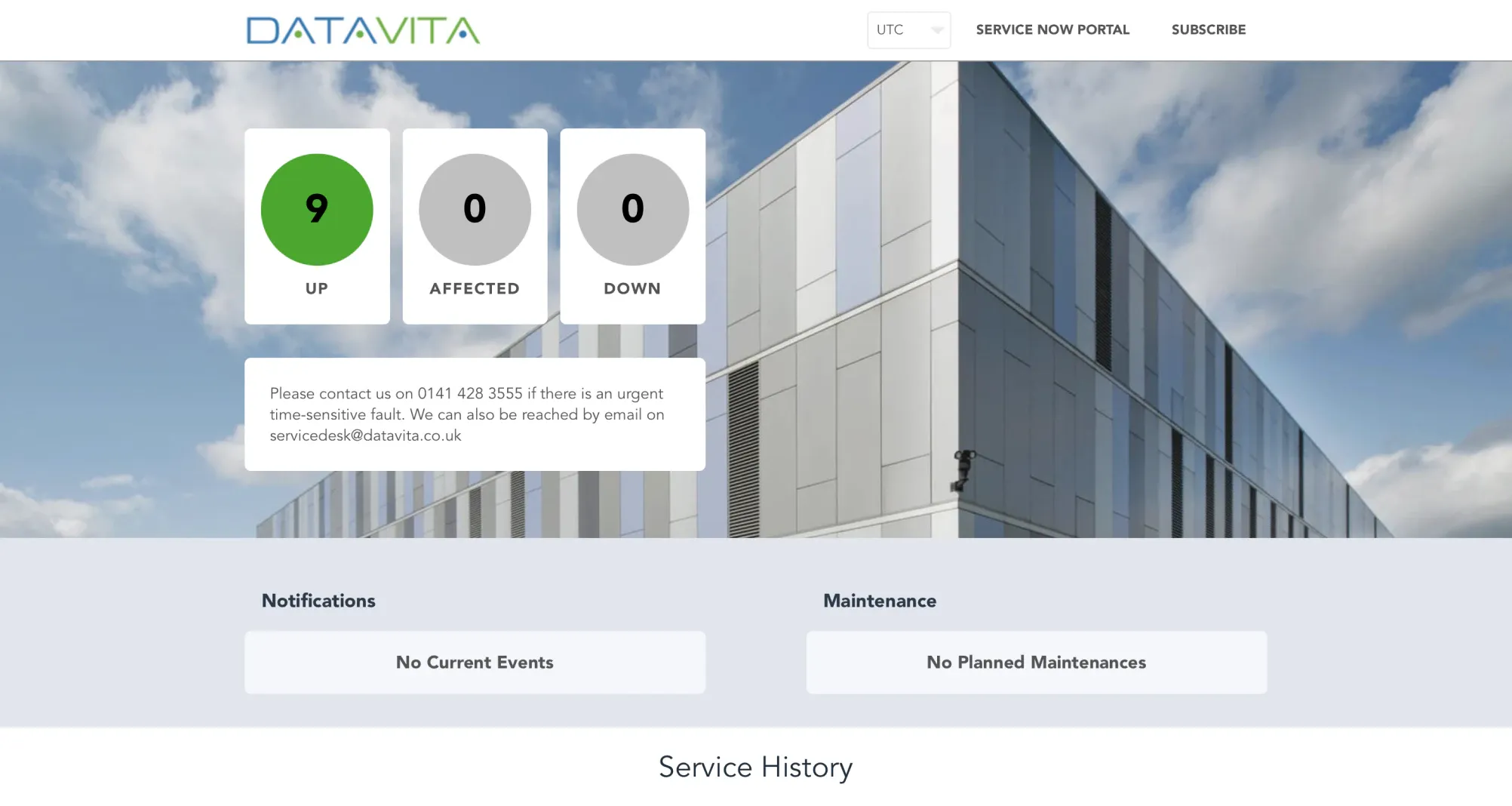 Status Page Examples