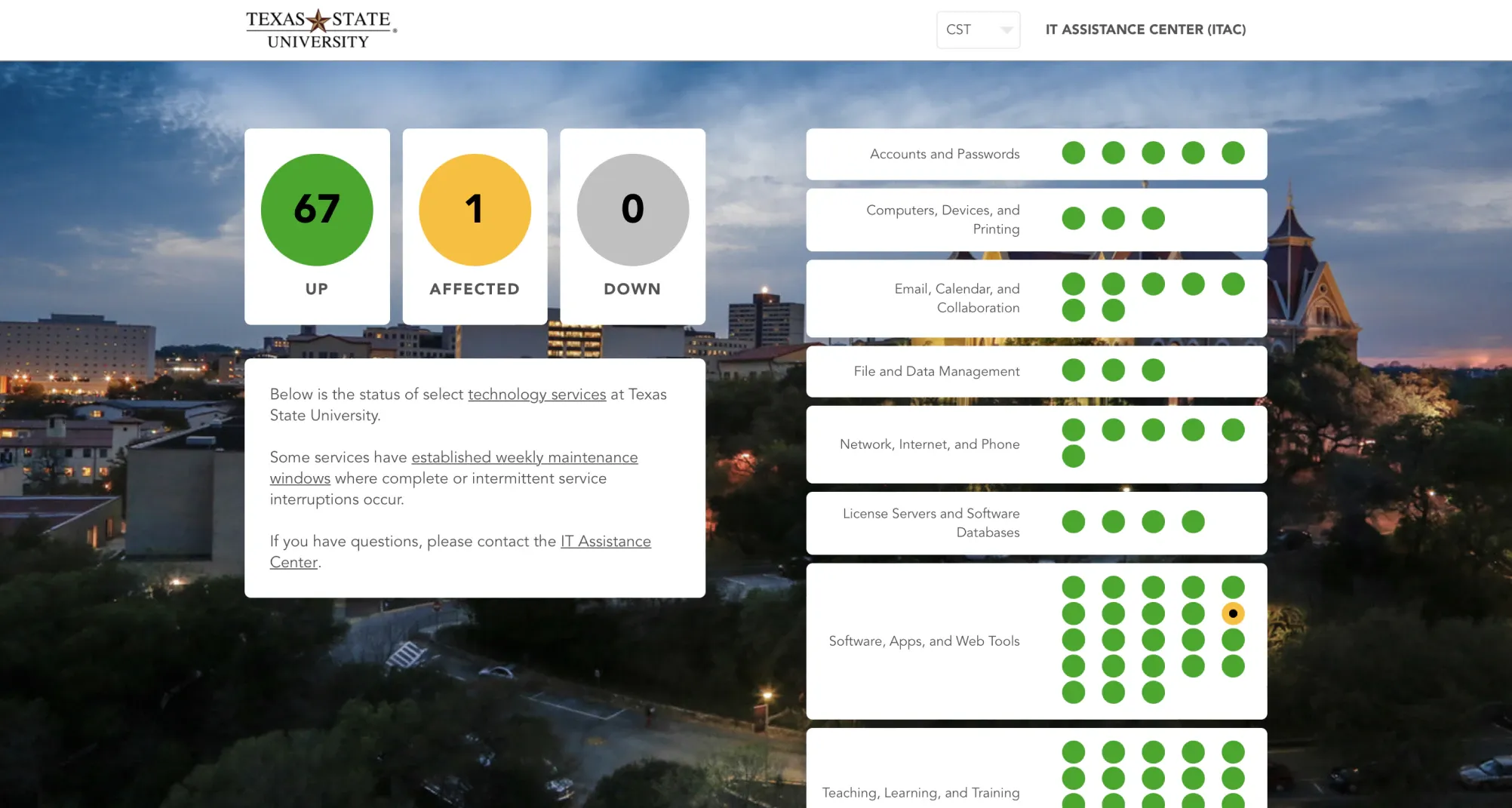Status Page Examples